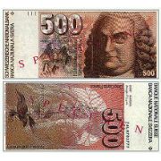 Kreditu izsniegsanas kartiba - Hoste.lv